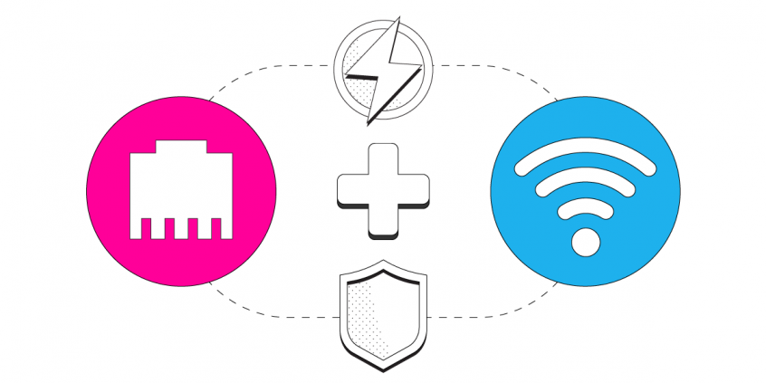 Using Both Wired and Wireless Connections