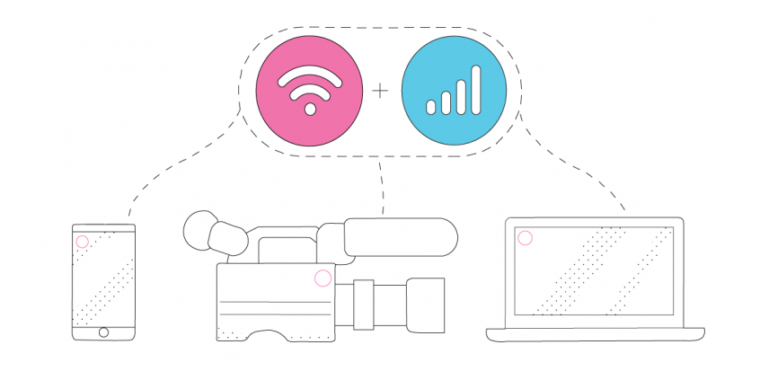 Multistreaming: Streaming to Multiple Platforms Guide