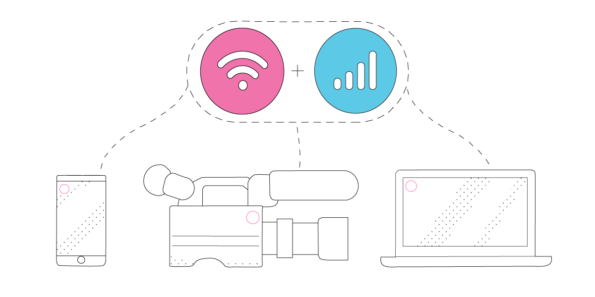 Featured image for “Alternative to LiveU for Live Broadcast Online Streaming”