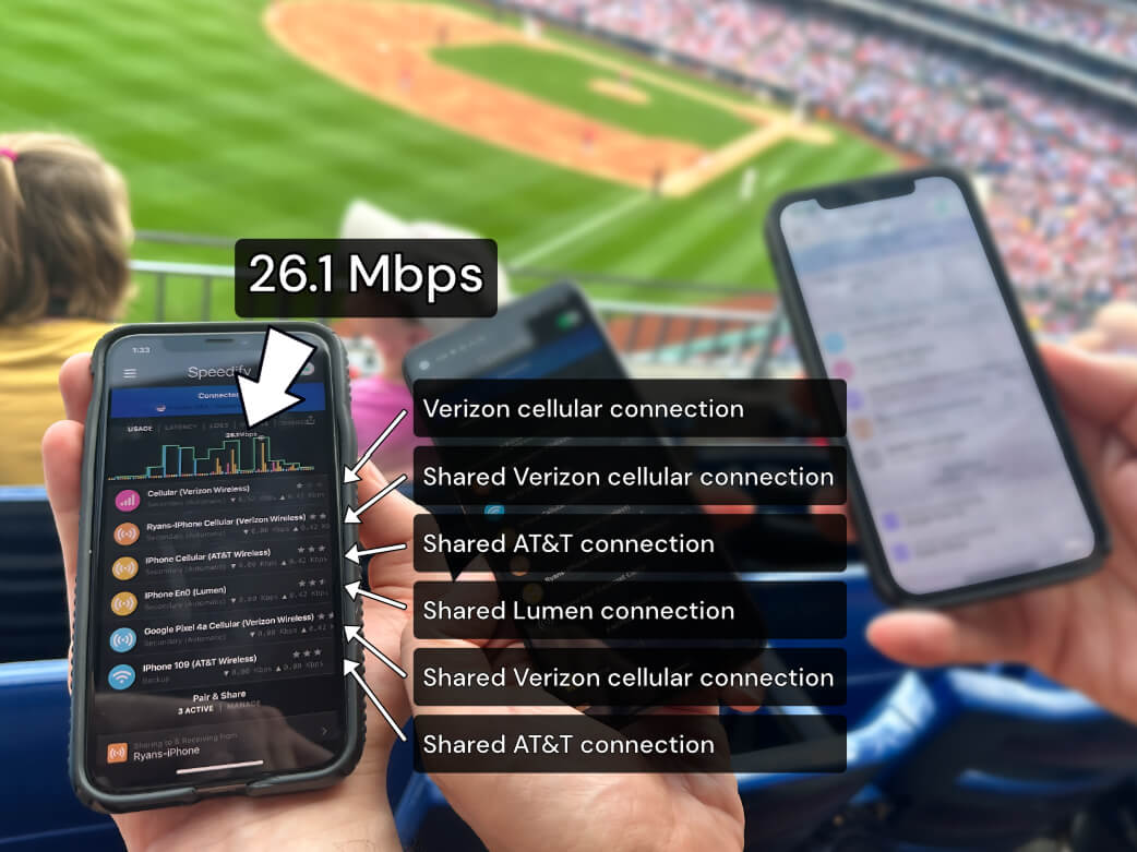 Speedify Pair & Share in action at a baseball stadium