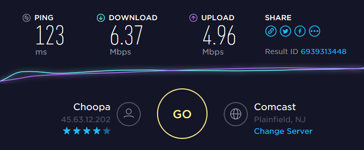 good internet speed test buy poor bandwidth