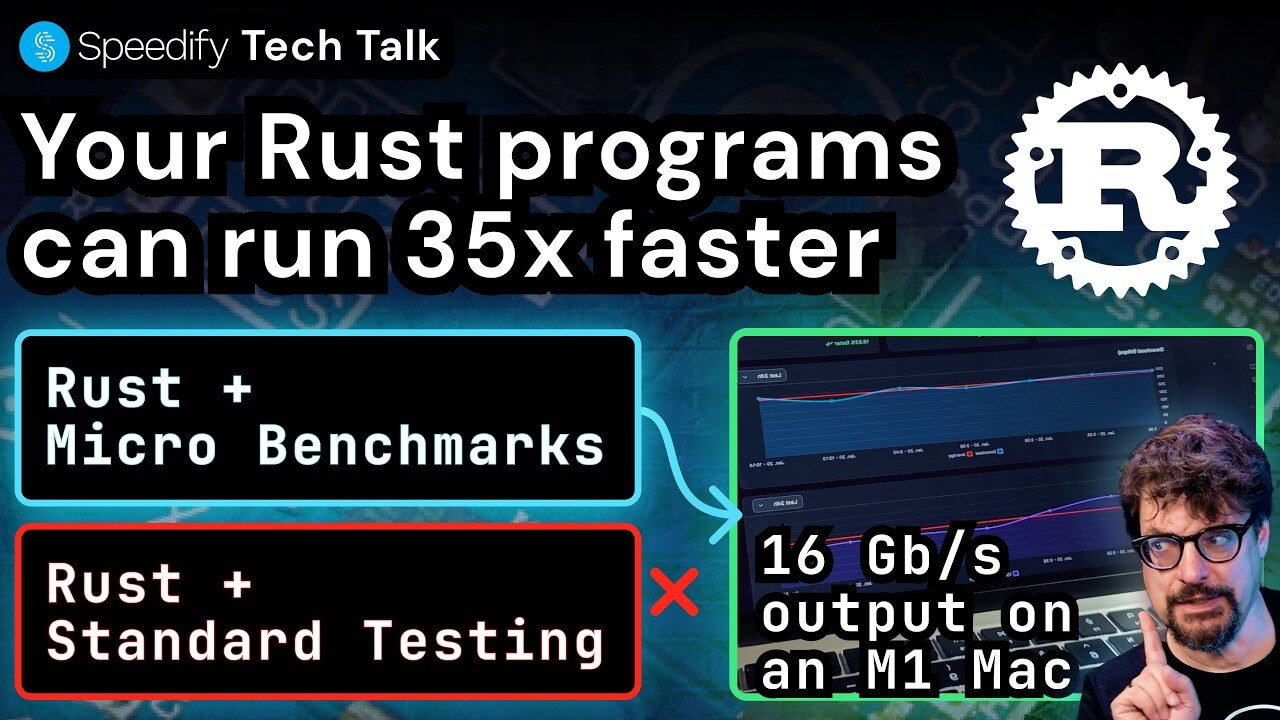 Featured image for “Watch Now: Why We Threw Out “Premature Optimization” for Rust and LLMs”